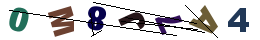 nrcode